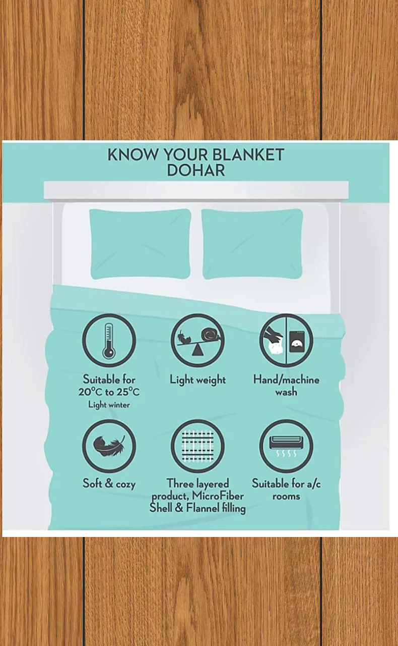 Blanket | Dohar. Grey Floral soft & Cozy. Two Pc Single bed | Laces and Frills